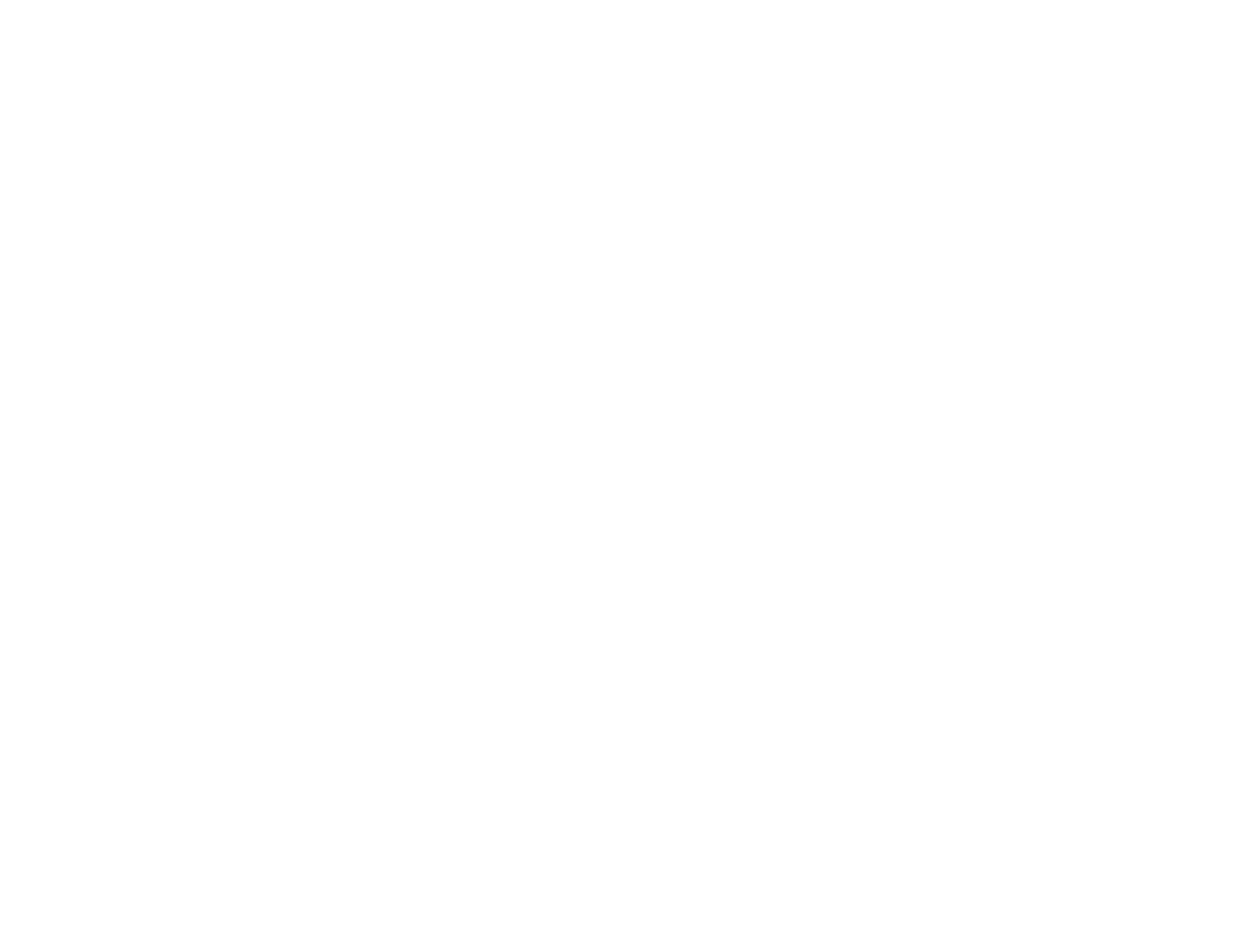 The Butler Realty
